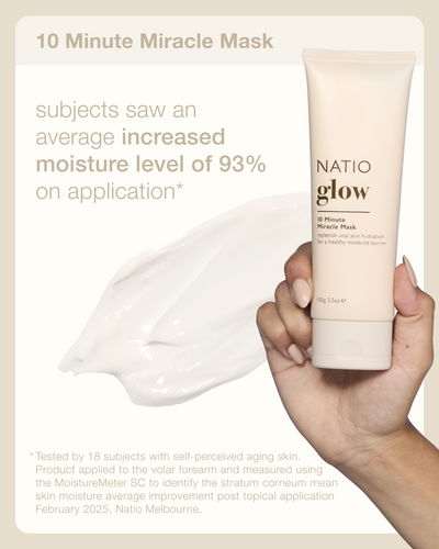 Glow 10 Minute Miracle Mask
