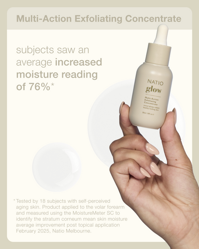 Glow Multi-Action Exfoliating Concentrate